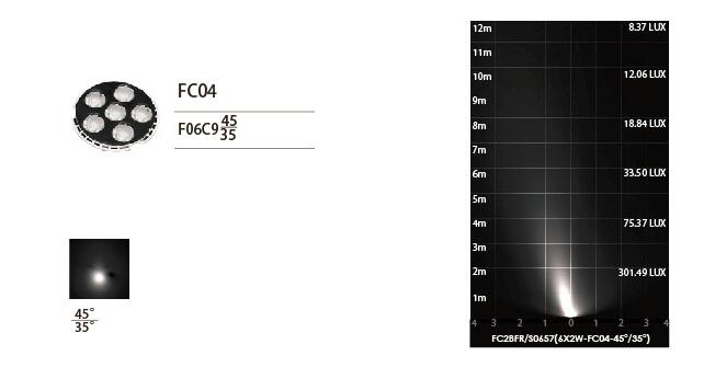 FC2BFR0657 FC2BFS0657 ไฟ LED ฝังพื้นแบบอสมมาตร 6 * 2 วัตต์พร้อมฝาปิดด้านหน้าสเตนเลสสตีล SUS316 ขนาด 173 * 173 มม. 6