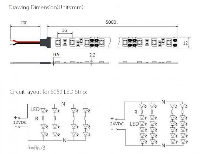 5050 ไฟ LED Strip สีชมพู 25000K, 12/24 โวลต์แถบไฟ LED 12mm FPC 1