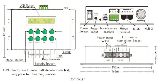 12-24VDC 8A / CH 3CH LED RGB / DMX / RDM คอนโทรลเลอร์พร้อมรีโมทคอนโทรล RF 0