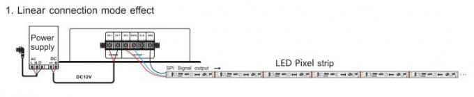 LED Digital Pixel LED Controller เพลง DMX Controller รองรับโหมดเมทริกซ์ / เชิงเส้น 1