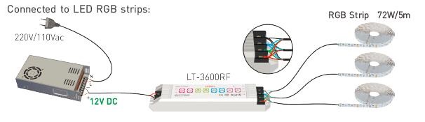 8 กดปุ่ม 32 โหมด PWM RGB LED Controller พร้อม RF Remote Controller 2