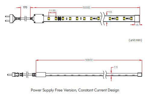 แหล่งจ่ายไฟ 110 -120VAC ฟรีไฟ LED Strip หรี่แสงได้พร้อม CE / RoHs / UL Listed 1