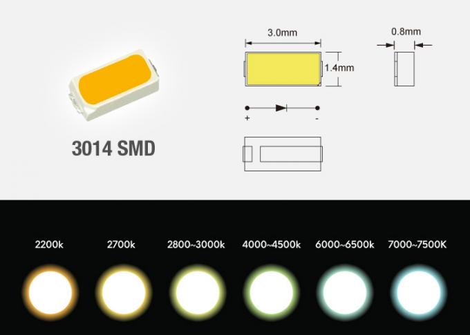 Side Emitting SMD3014 ไฟ LED Strip แบบยืดหยุ่น 24VDC 60 LEDs / Meter IP20 ไม่กันน้ำ 1