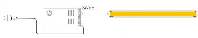 24VDC COB ไฟ LED Strip แบบยืดหยุ่นการใช้พลังงาน 10W / M รองรับ Dimmer 1