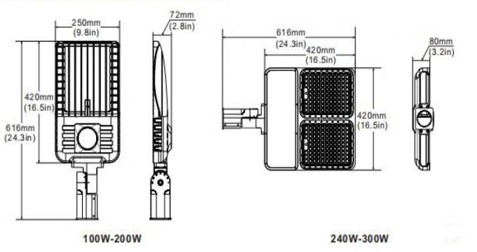 240w 320w ไฟ LED Shoebox ติดแขนโดยตรงฟังก์ชั่นลดแสง 3 ขั้นตอนตัวเลือก 0