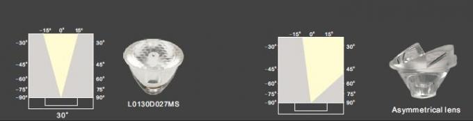 6 * 2W หรือ 3W 18W Slim Type Design ไฟ LED ใต้น้ำขนาดเส้นผ่าศูนย์กลางΦ160มม. สำหรับสิ่งอำนวยความสะดวกด้านสันทนาการ 2