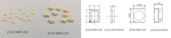 Tiny Package 2216 ไฟ LED Strip แบบยืดหยุ่นสำหรับตกแต่ง CRI90 ค่า R9 สูง SDCM < 3 1