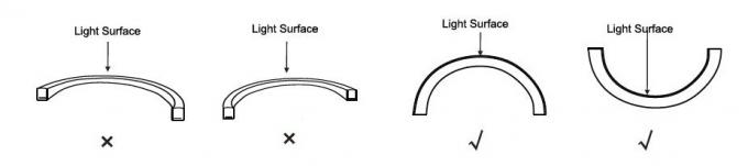 โคมไฟนีออน LED ใต้น้ำ, เทปนีออนขนาดเล็ก Light Anti - UV Ivory White PVC 1