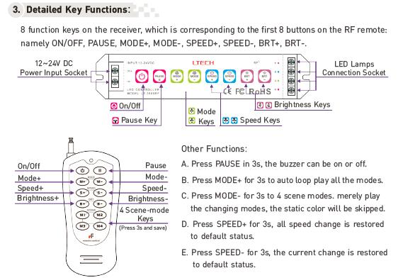 8 กดปุ่ม 32 โหมด PWM RGB LED Controller พร้อม RF Remote Controller 1