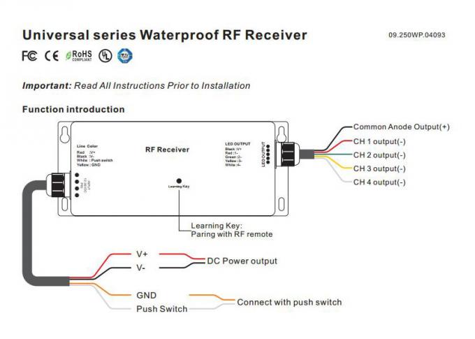 RGBW 4CH กันน้ำ RF LED Dimmer สำหรับสภาพแวดล้อมกลางแจ้งพร้อมฟังก์ชั่นหลายโซน 0